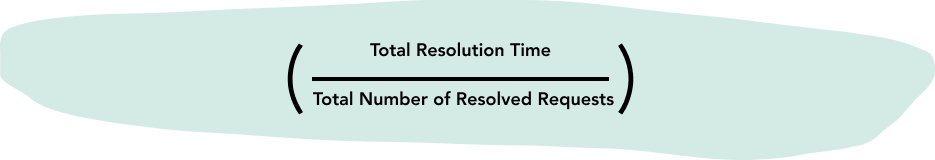 Average resolution time formula - measure customer satisfaction