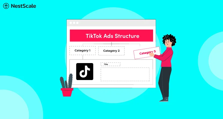 https://nestscale.com/wp-content/uploads/2022/12/TikTok-Ads-Structure.jpg.webp