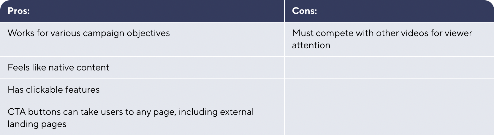 TikTok in-feed ads pros and cons
