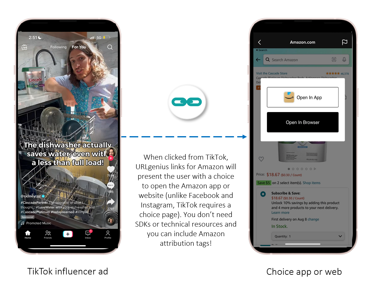 7 TikTok Ad Types (Update 2023): Reviews & Best Practices for