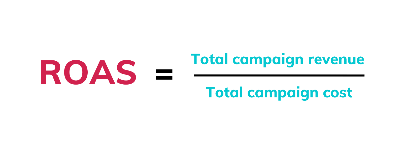 How to calculate ROAS