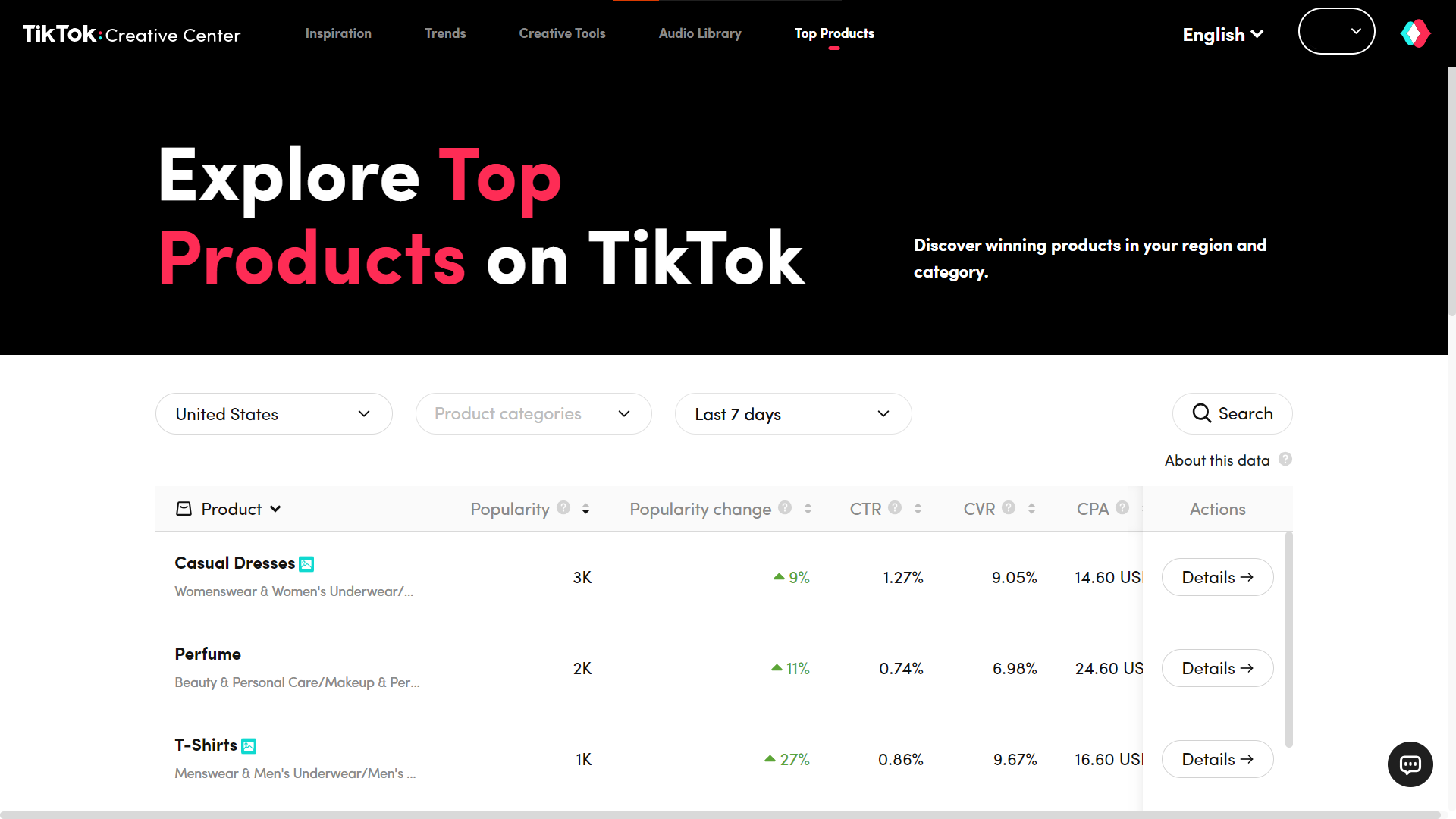 https://nestscale.com/wp-content/uploads/2023/06/TikTok-Top-Product.png