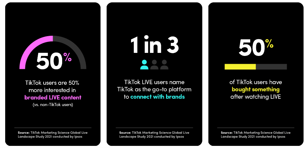 TikTok Statistics You Need to Know in 2024