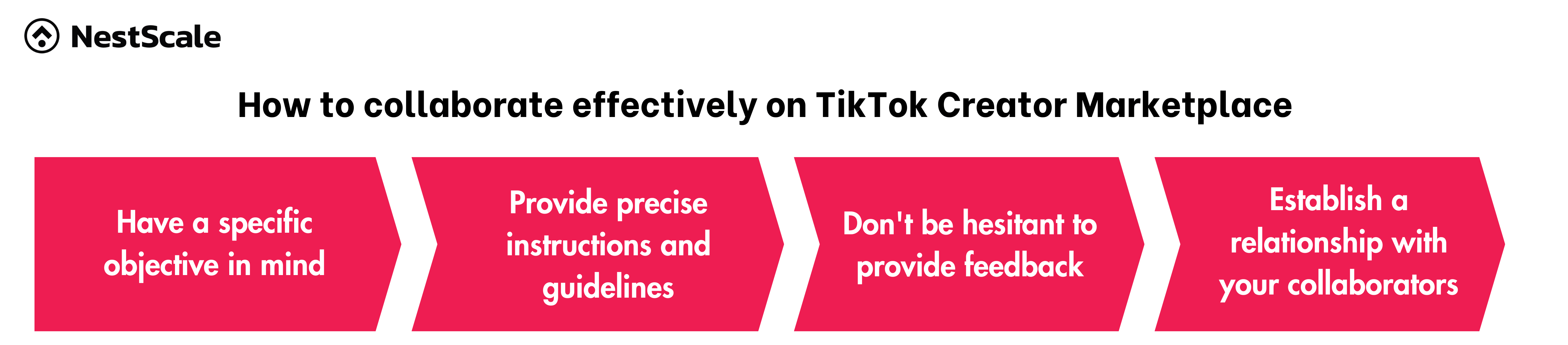 How to collaborate effectively on TikTok Creator Marketplace