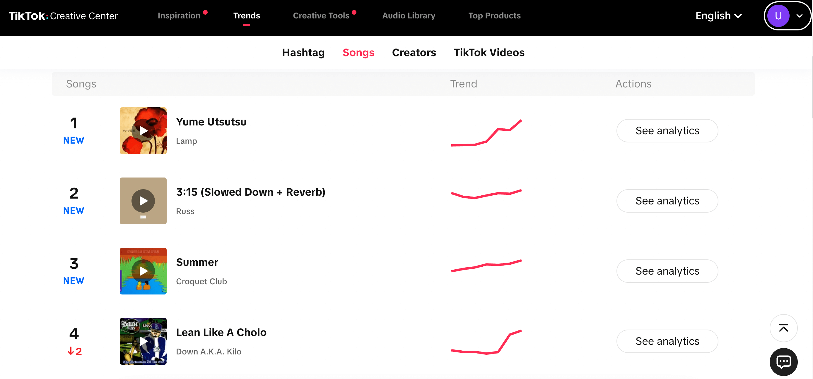 How To Find Trending Sounds on TikTok (2024) - Shopify USA