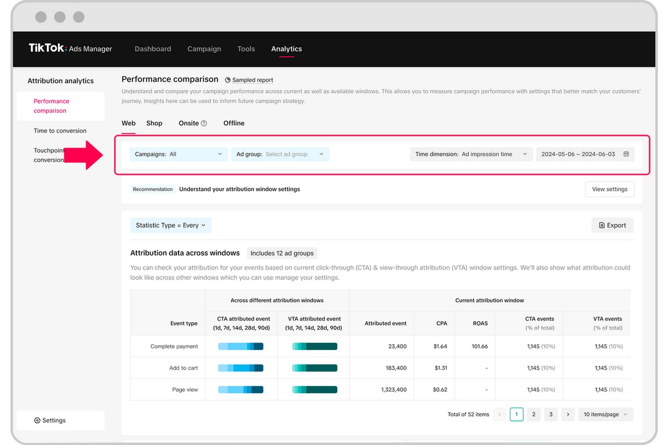 performance comparison tool Tik Tok 