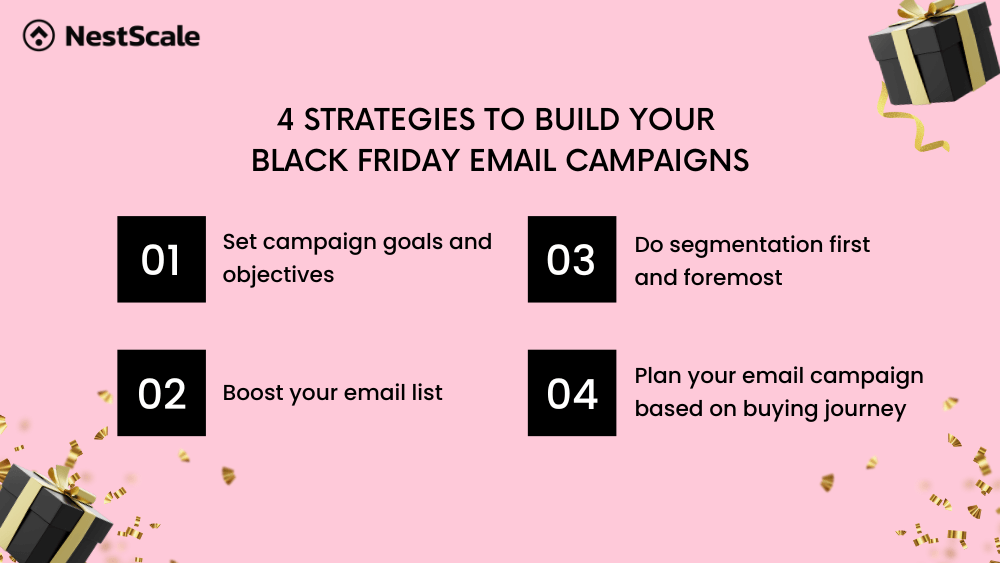 Black Friday Email Marketing: Strategy & Tips [2024]