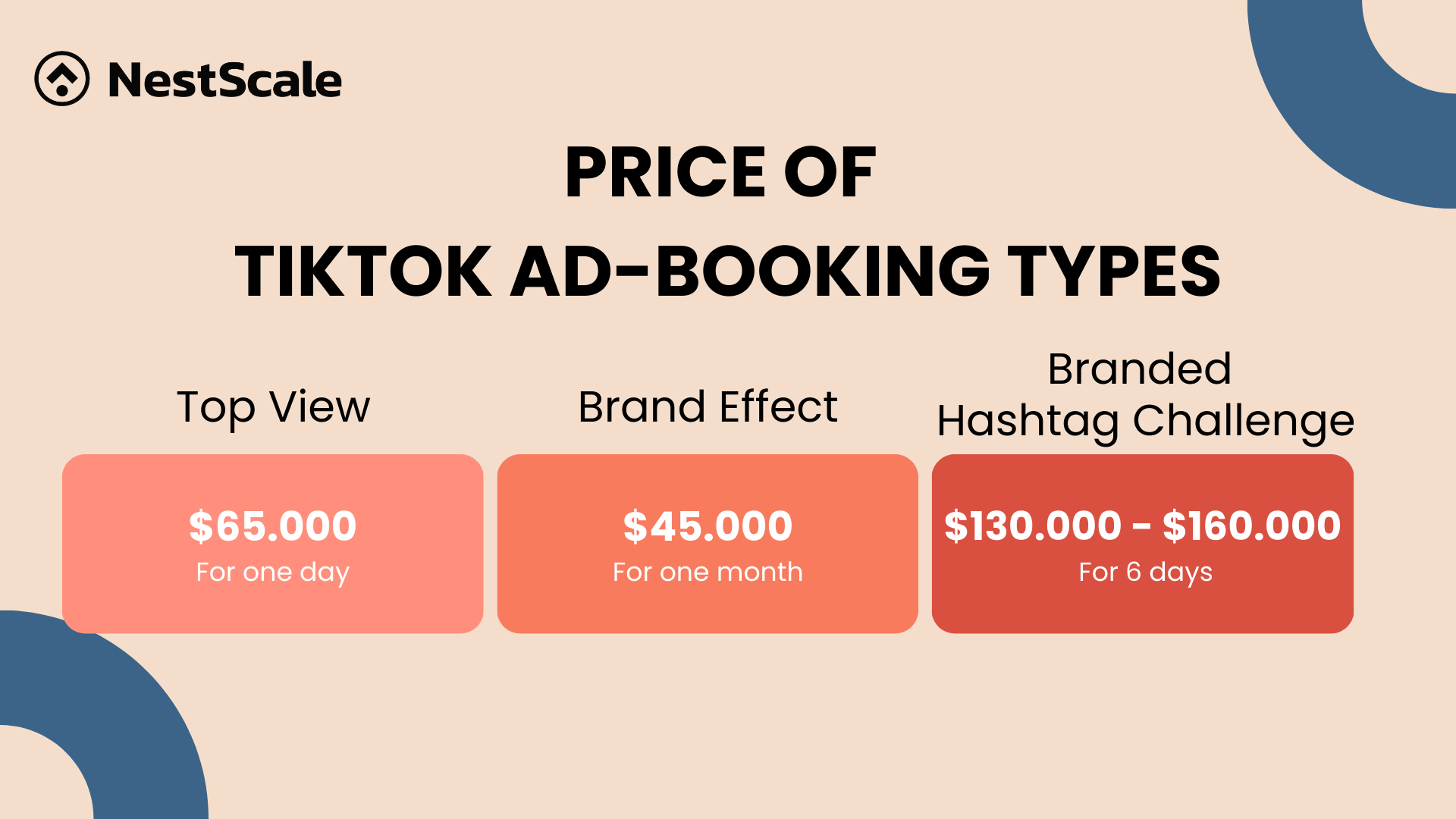 How Much Do TikTok Ads Cost? 2024 Data & CostSaving Tips