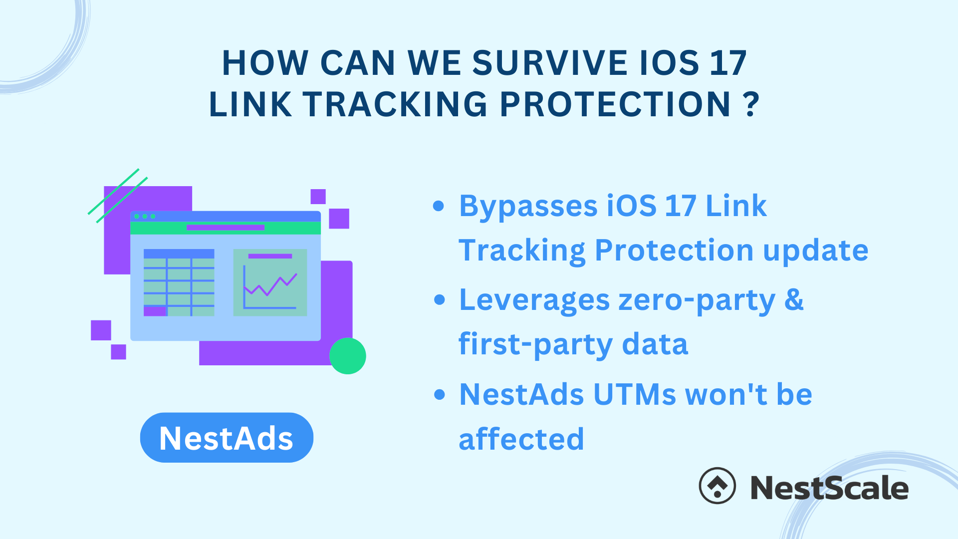 iOS 17 automatically removes tracking parameters from links you