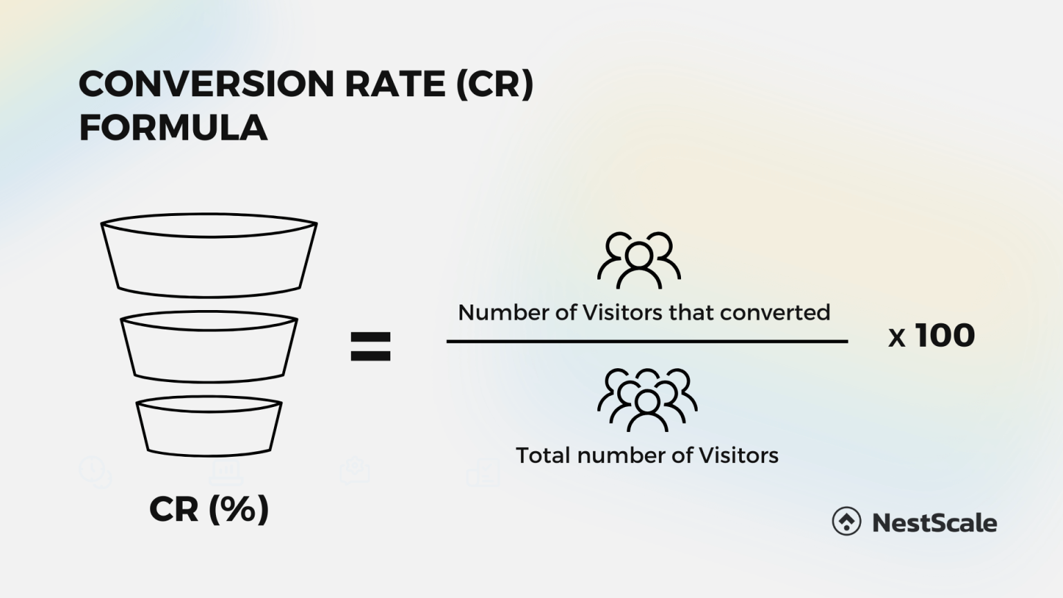 facebook-ads-conversion-rate-benchmarks-how-to-improve