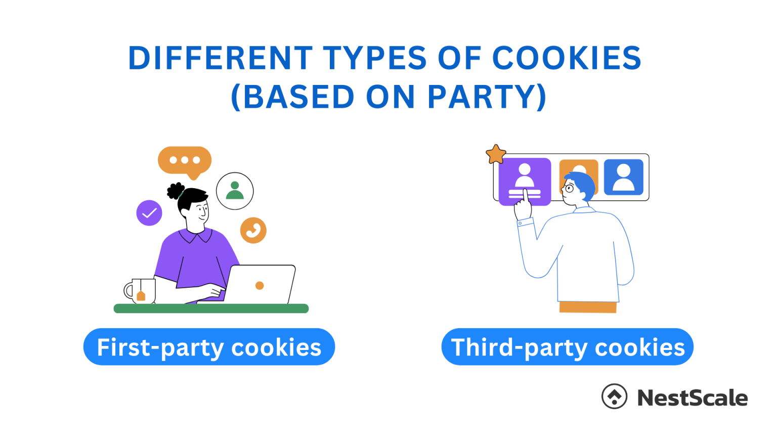 Google Phase Out Third Party Cookies (Updated 2024 Guide)