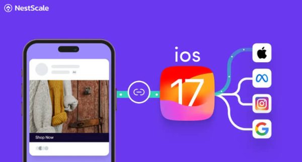 iOS 17 Link Tracking Protection: How Business Navigates Change