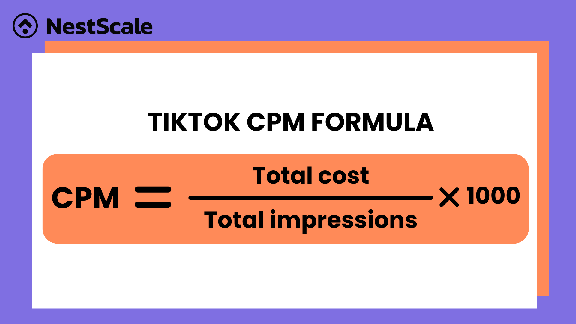 Calculating Your Cost Per Mille CPM, and Setting  Revenue