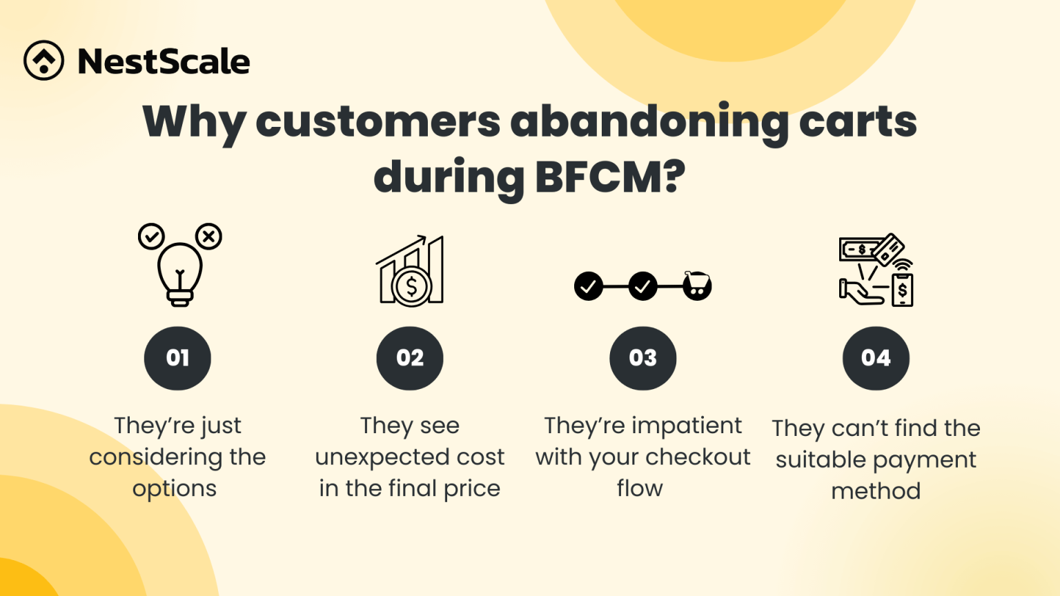 6 Abandoned Carts Recovery Tips to Boost BFCM 2025 Sales