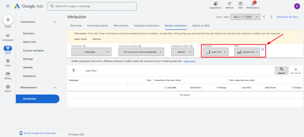 Google Ads Attribution Models 2025: The Up-to-Date Guide