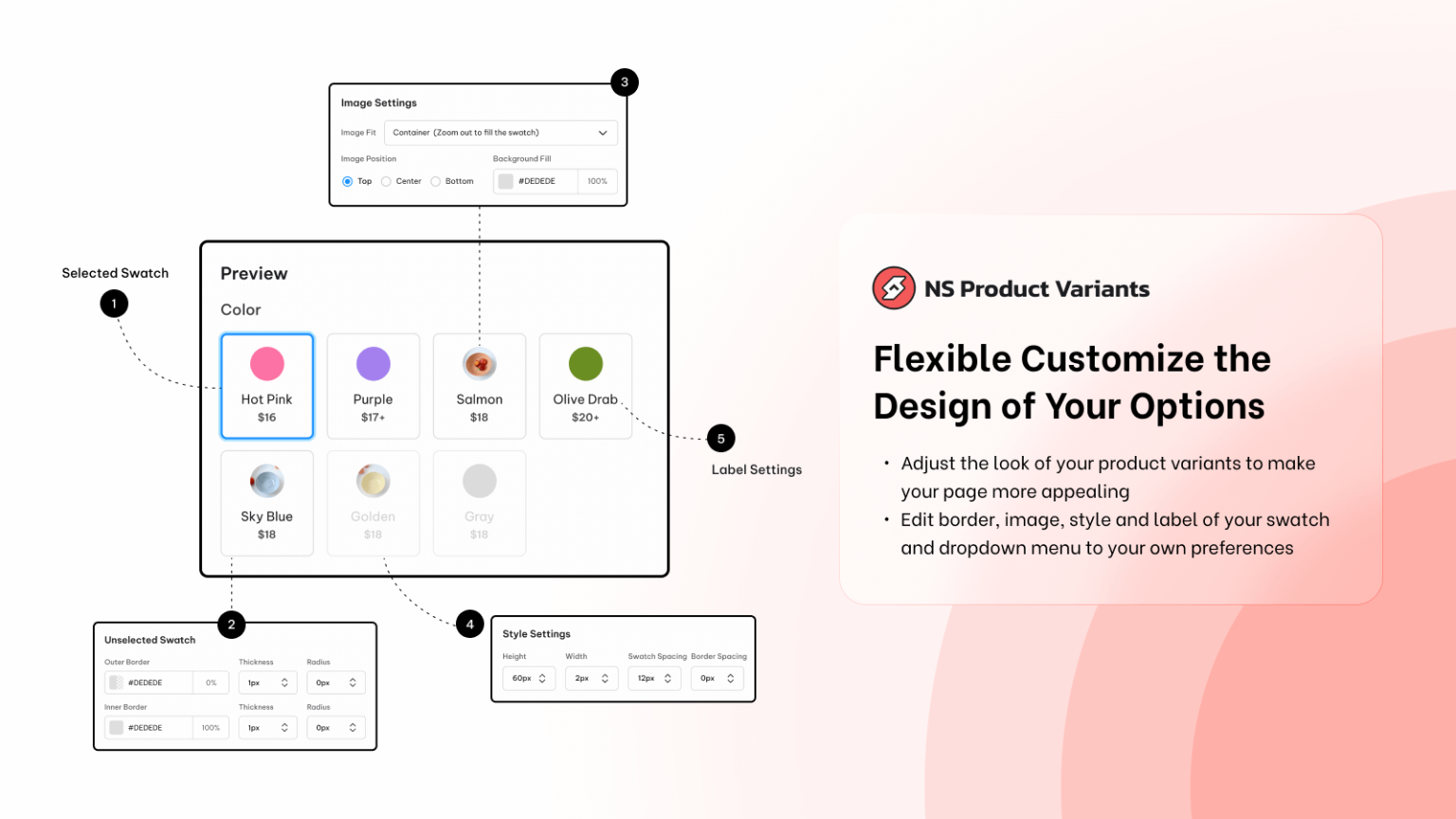 Introducing NS Product Variants & Options for Better Shopping