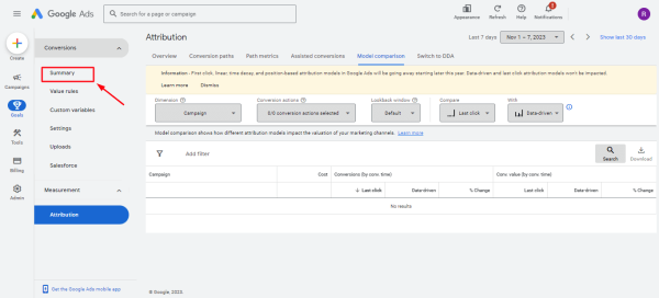 Google Ads Attribution Models 2025: The Up-to-Date Guide