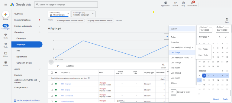 Google Ads Not Showing: Top 12 Reasons Why and How to Fix