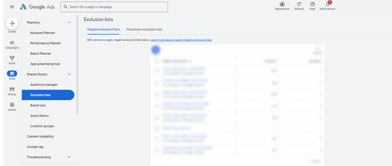 Google Ads Not Showing: Top 12 Reasons Why and How to Fix