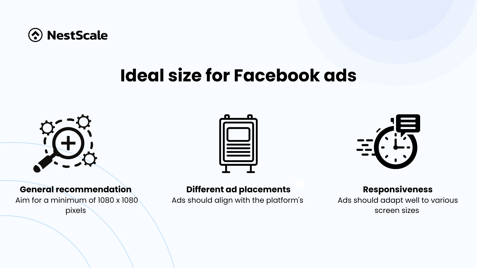 Ideal size for Facebook Ads