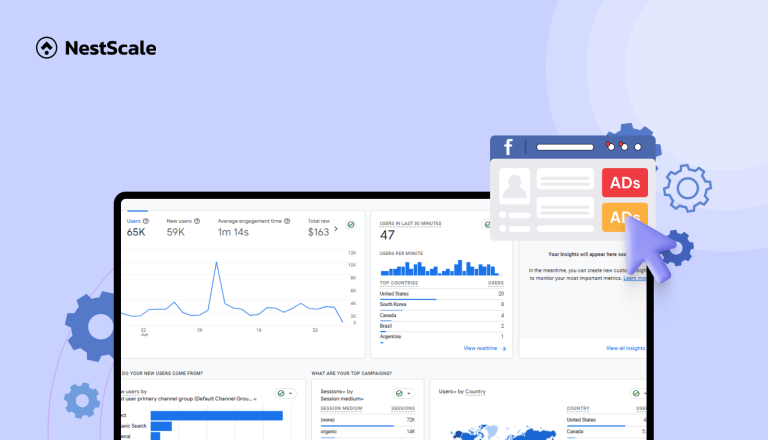 Facebook Tracking Texture Quick Guide on How to Track Facebook Ads in Google Analytics 4