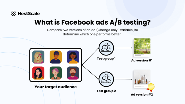 Facebook Ads A/B Testing Guide: How to Utilize for Winning Ads