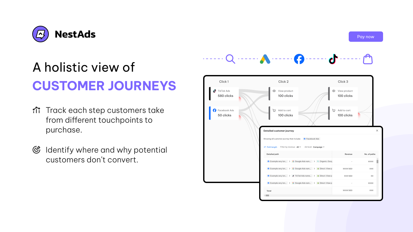 NestAds customer journey tracking