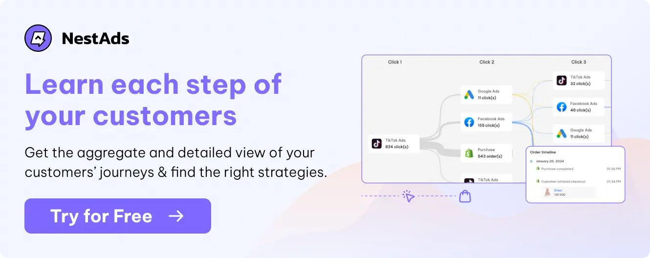 nestads learn each steps of your customers