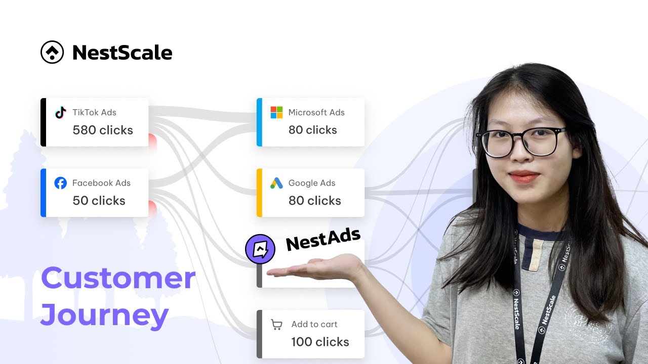 nestads 101