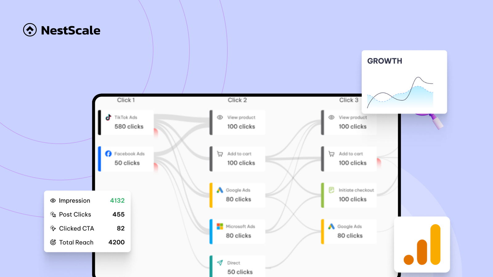 customer journey metrics