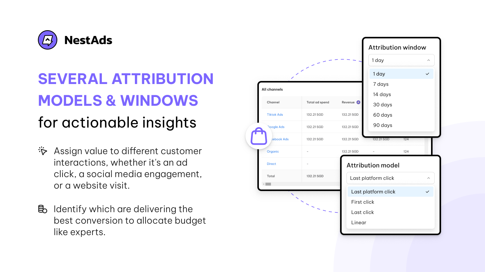 NestAds attribution models and windows