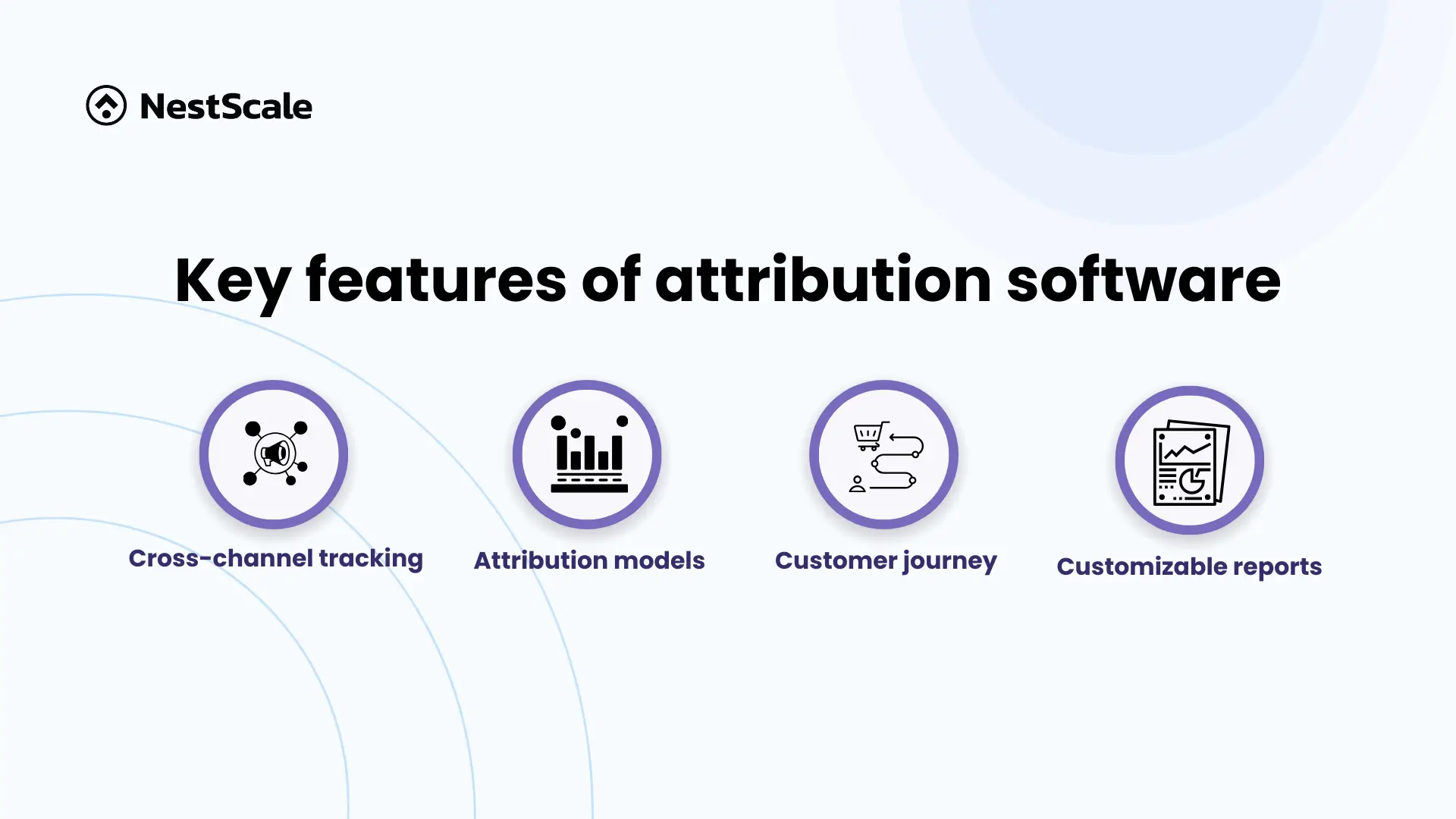 Key features of attribution software