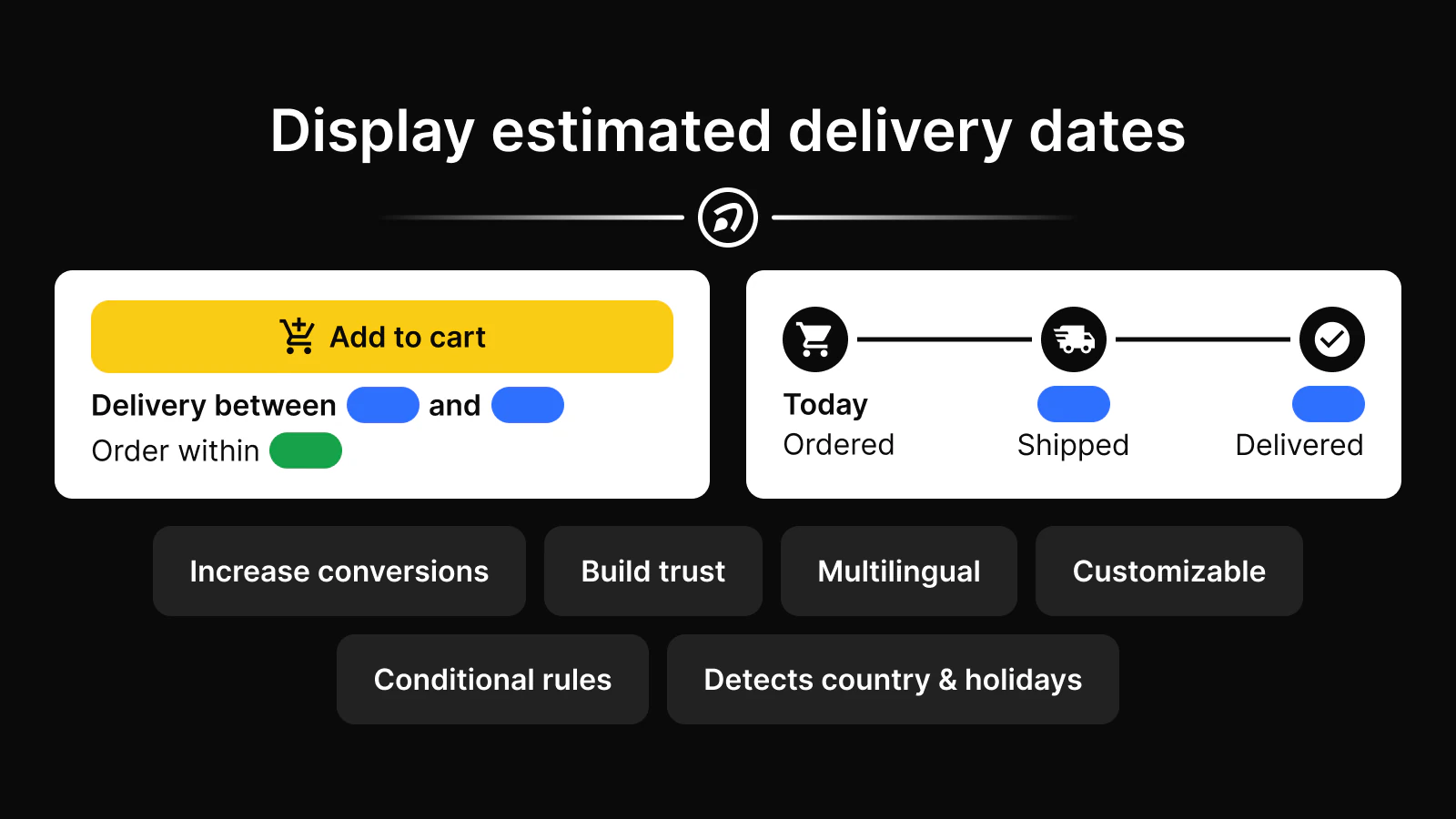 Delm ‑ Estimated Delivery Date