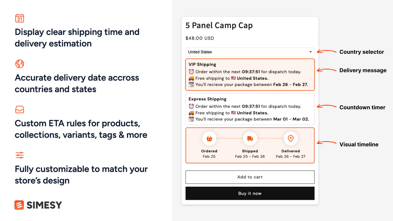 SM Estimated Delivery Date ETA