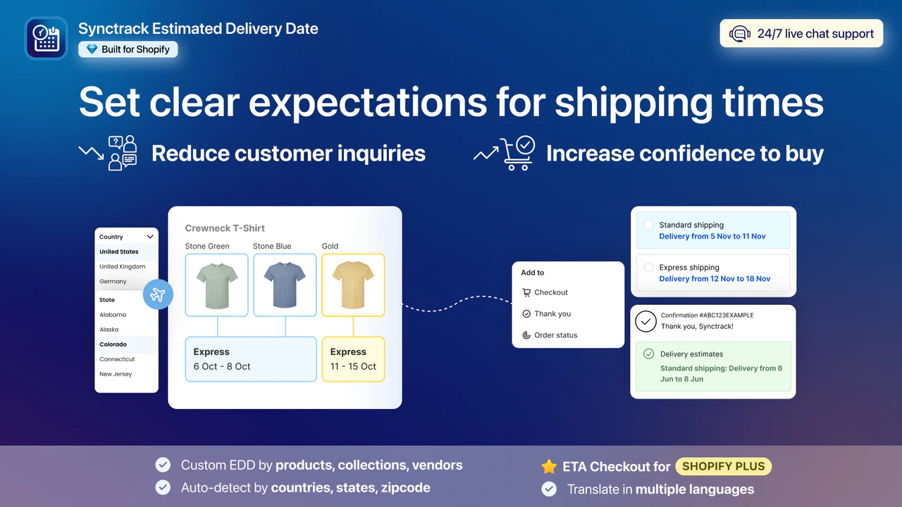 S: Estimated Delivery Date ETA