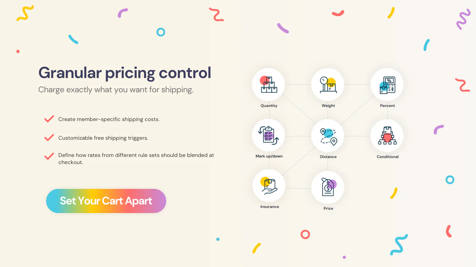 Shopify delivery date apps for international shipping Intuitive Shipping