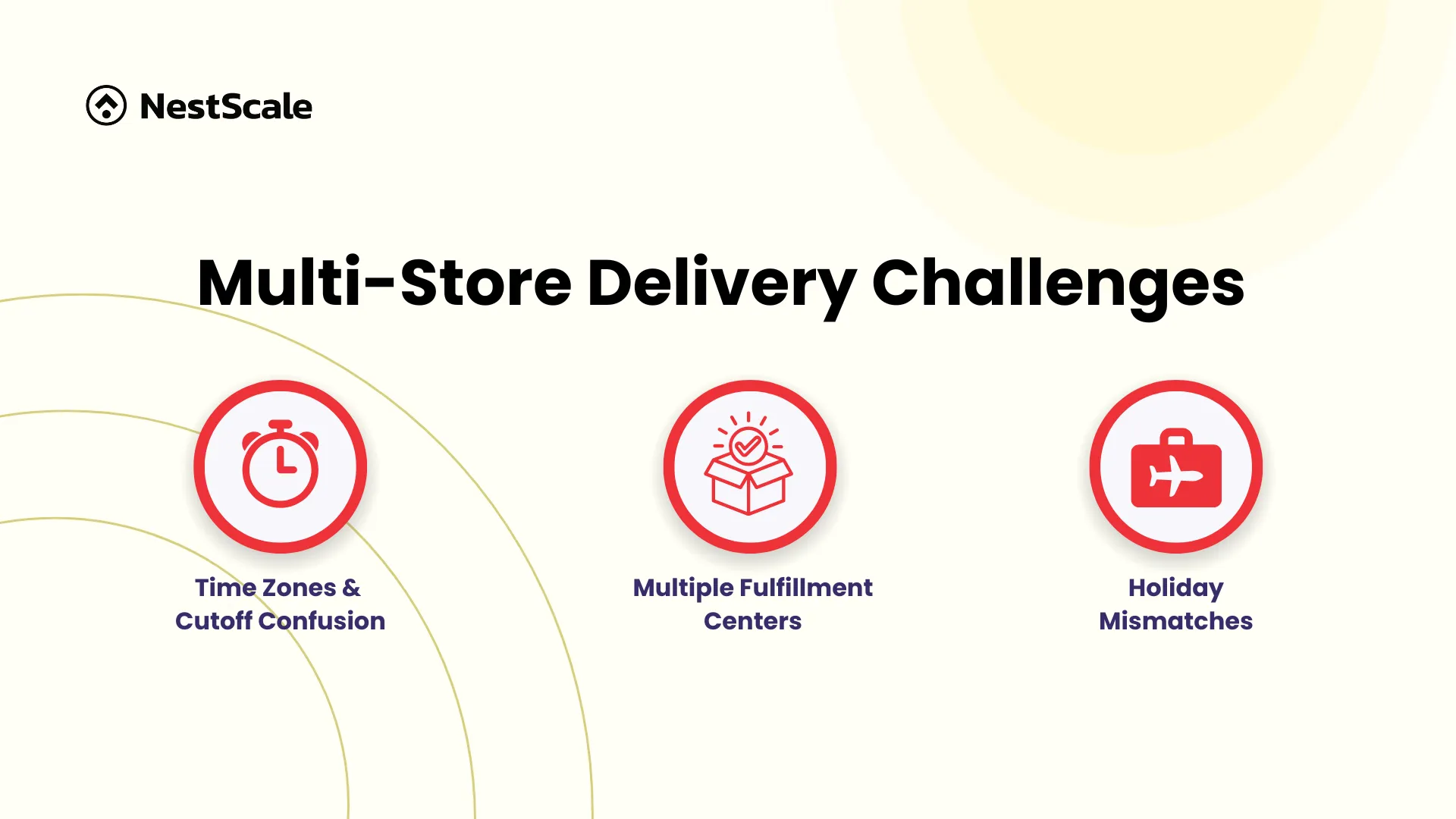 Challenges in multi-store delivery management