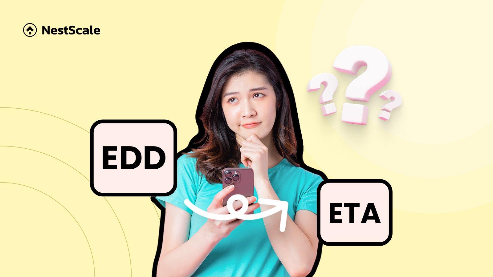 What is EDD vs ETA in Shopify