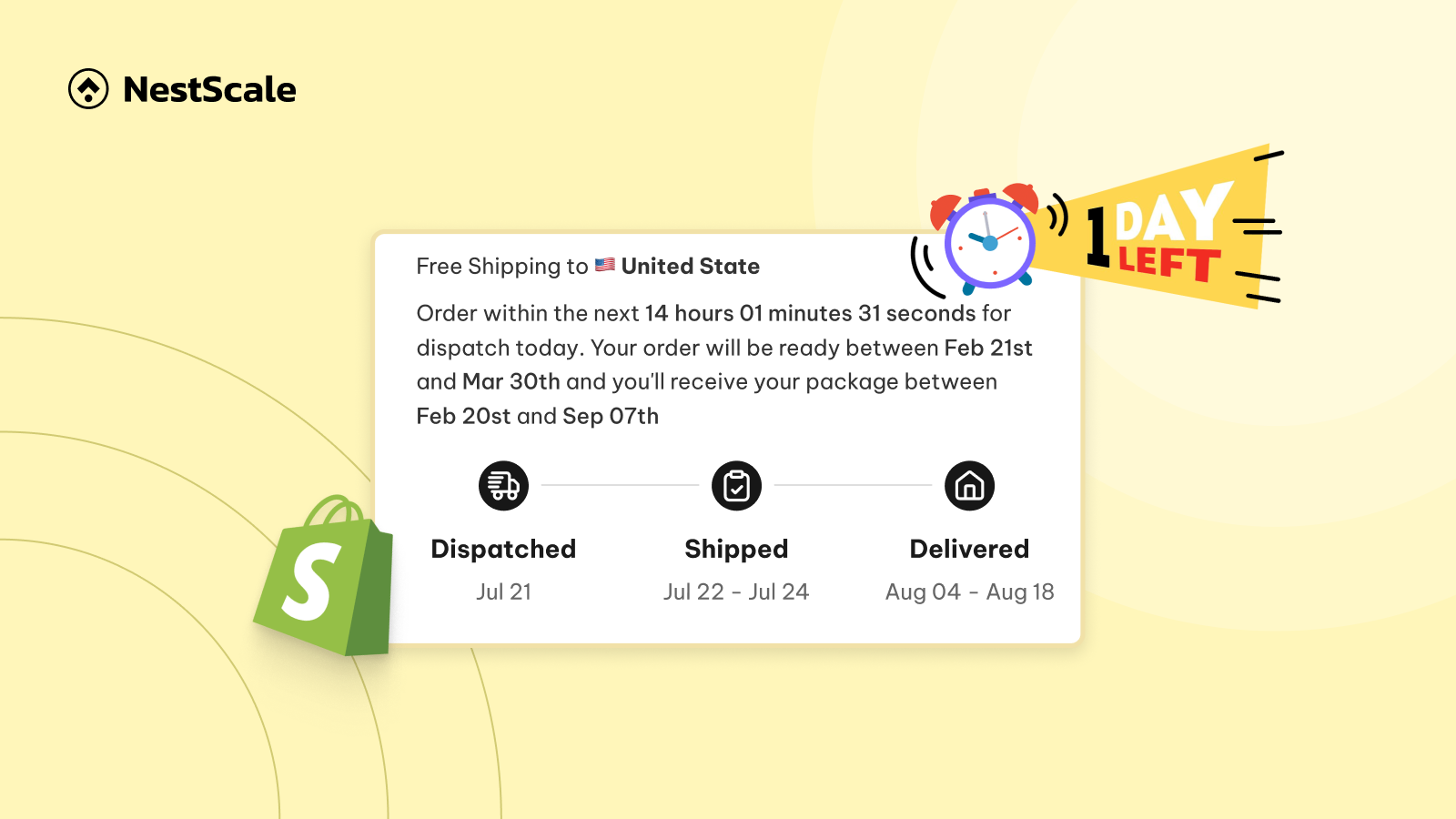 NS Estimate Delivery Date