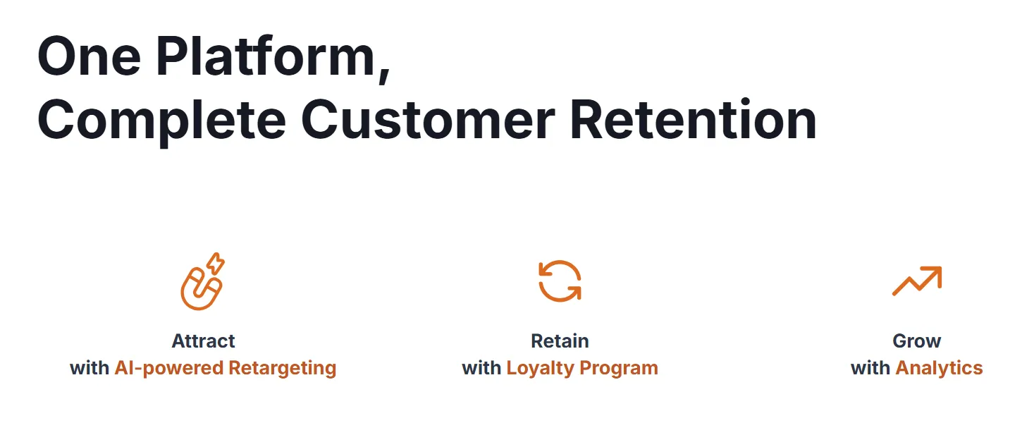 Ako Loyalty Reward Retargeting