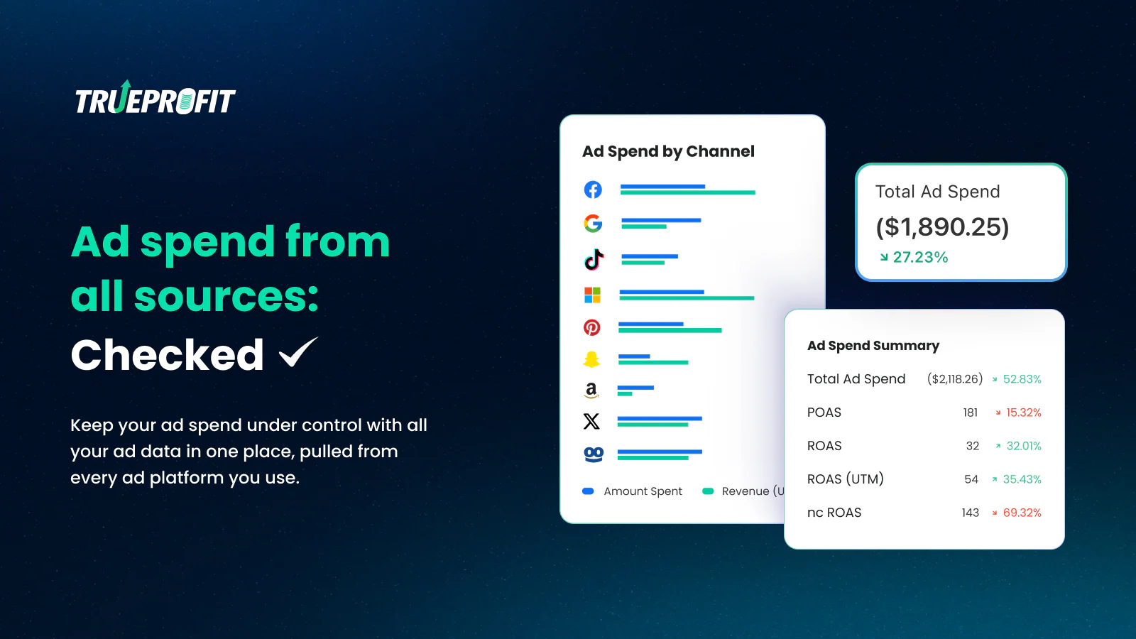 trueprofit shopify app