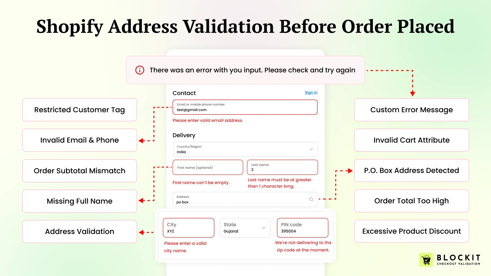 Address Validation Shopify