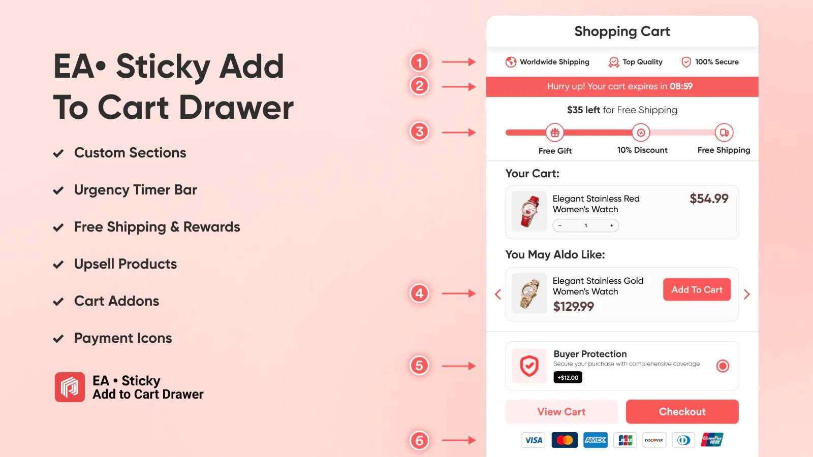 CRO feature of EA Sticky Add to Cart