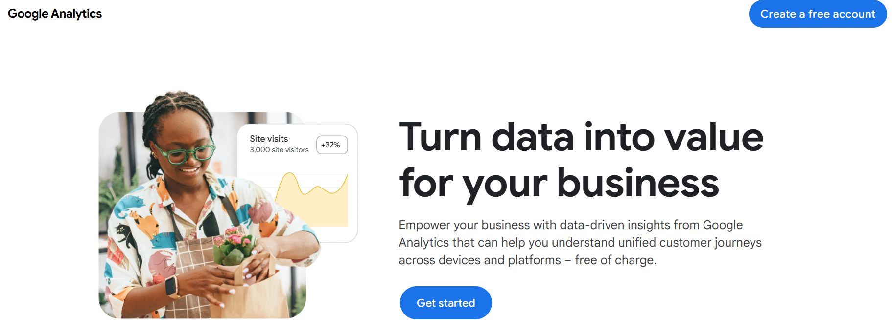 google analytics for shopify