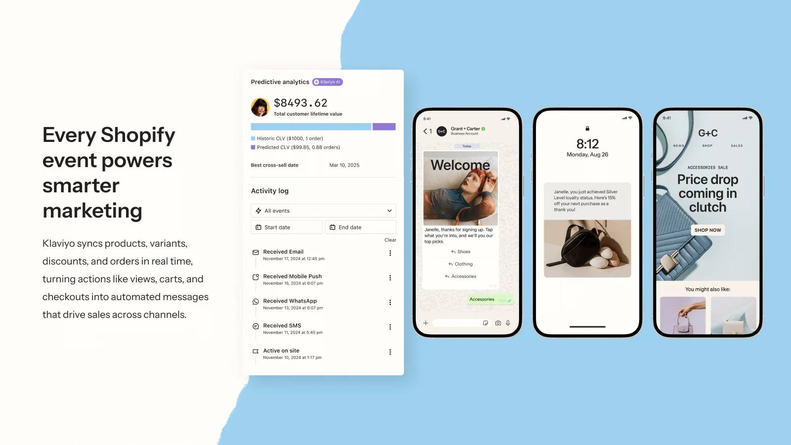 CRO feature of Klaviyo