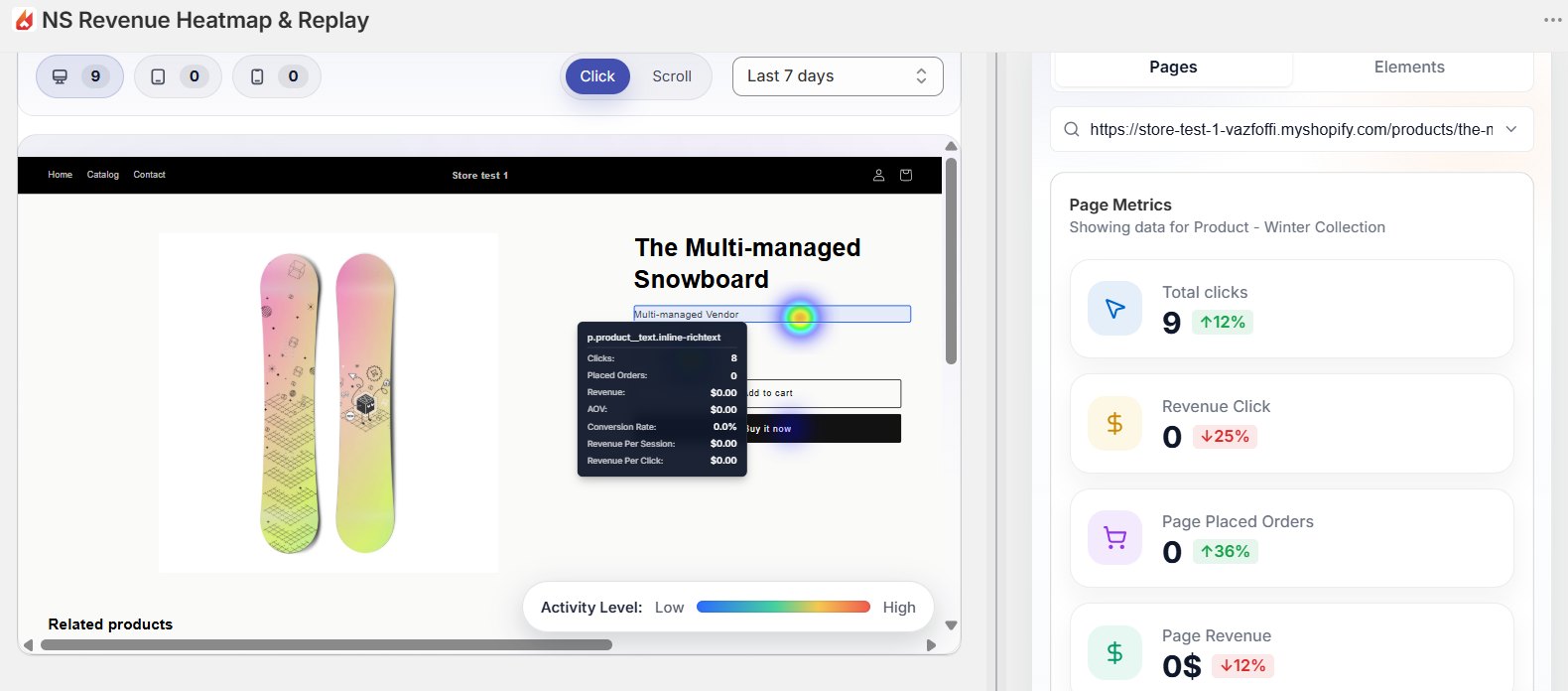 using heatmaps and session recording to optimize A/B testing
