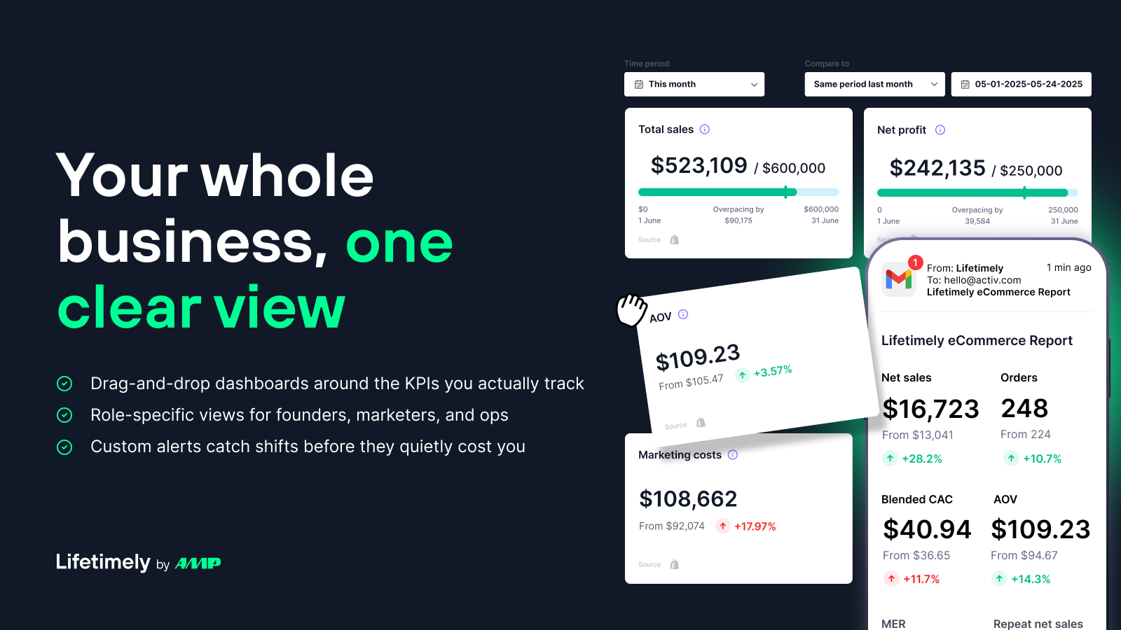 Lifetimely Shopify profit tracking app