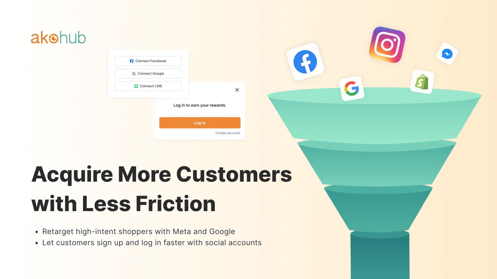 Ako Retargeting shopify app for facebook ads