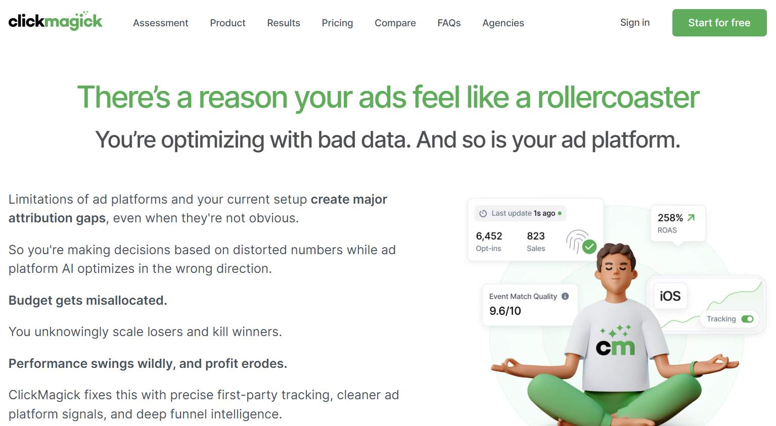 ClickMagick - cross platform ad performance tracker