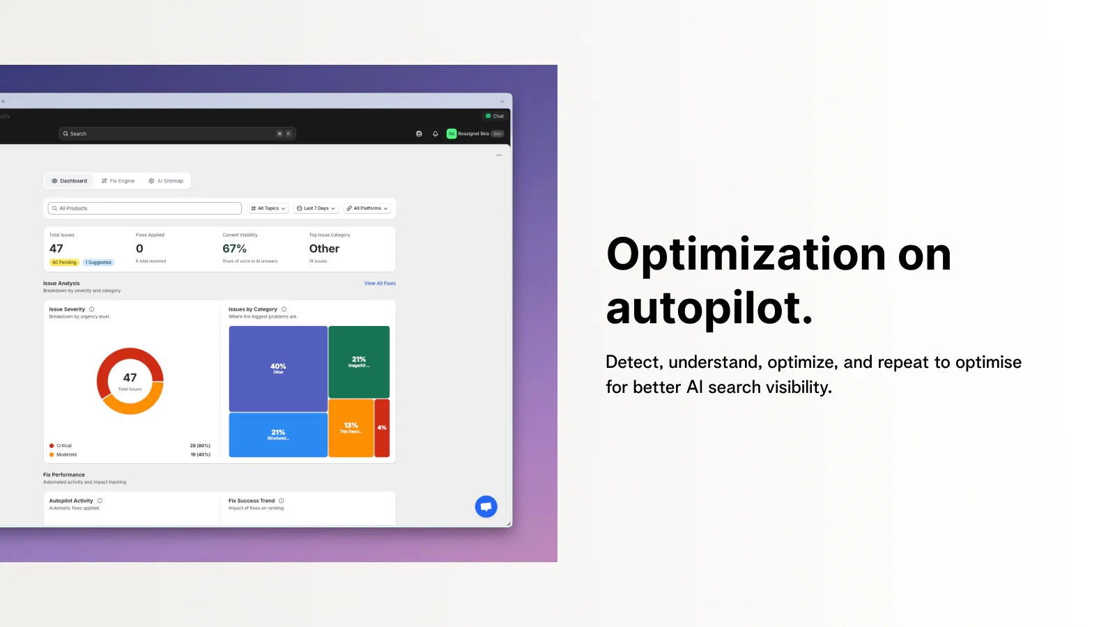 Naridon AI features
